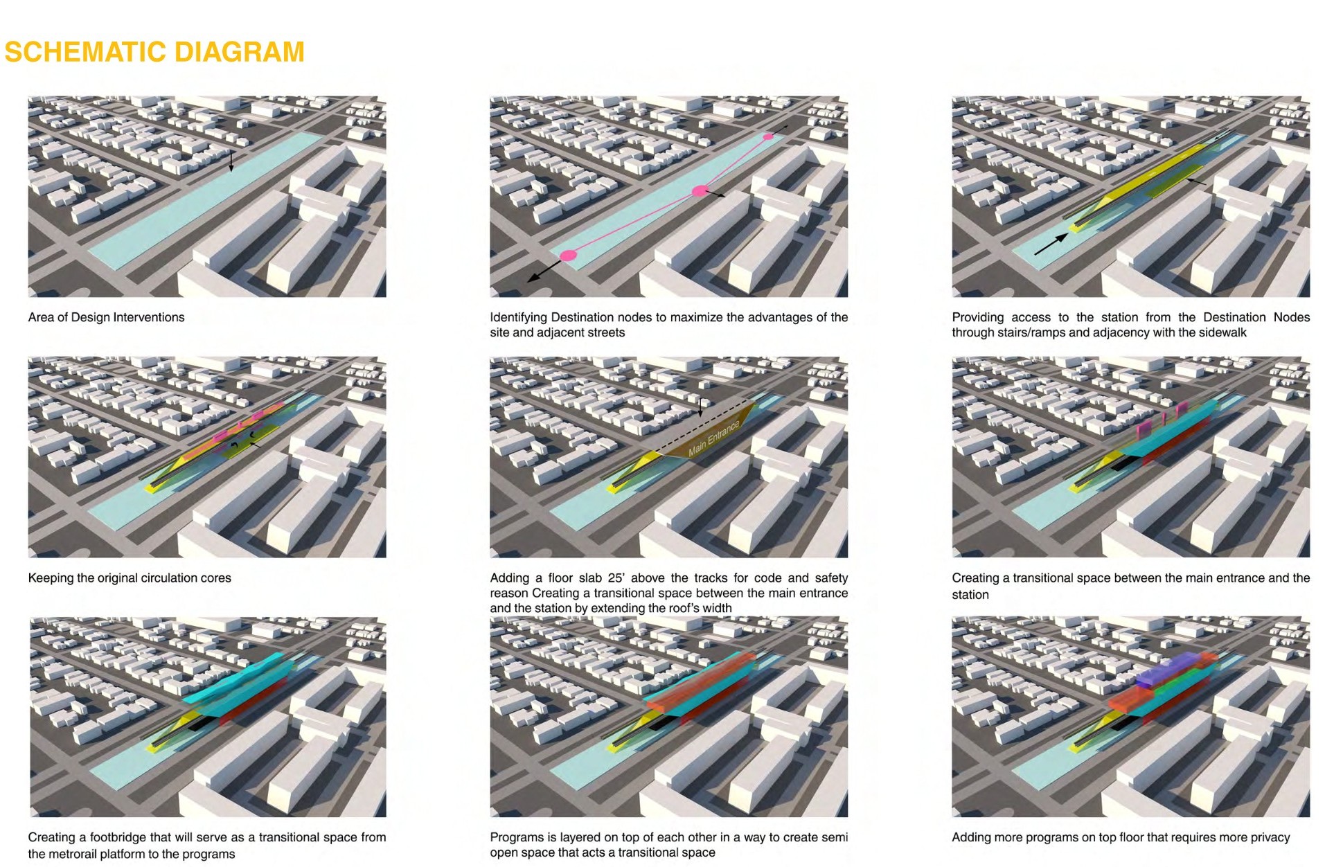 Transit Hub image 3