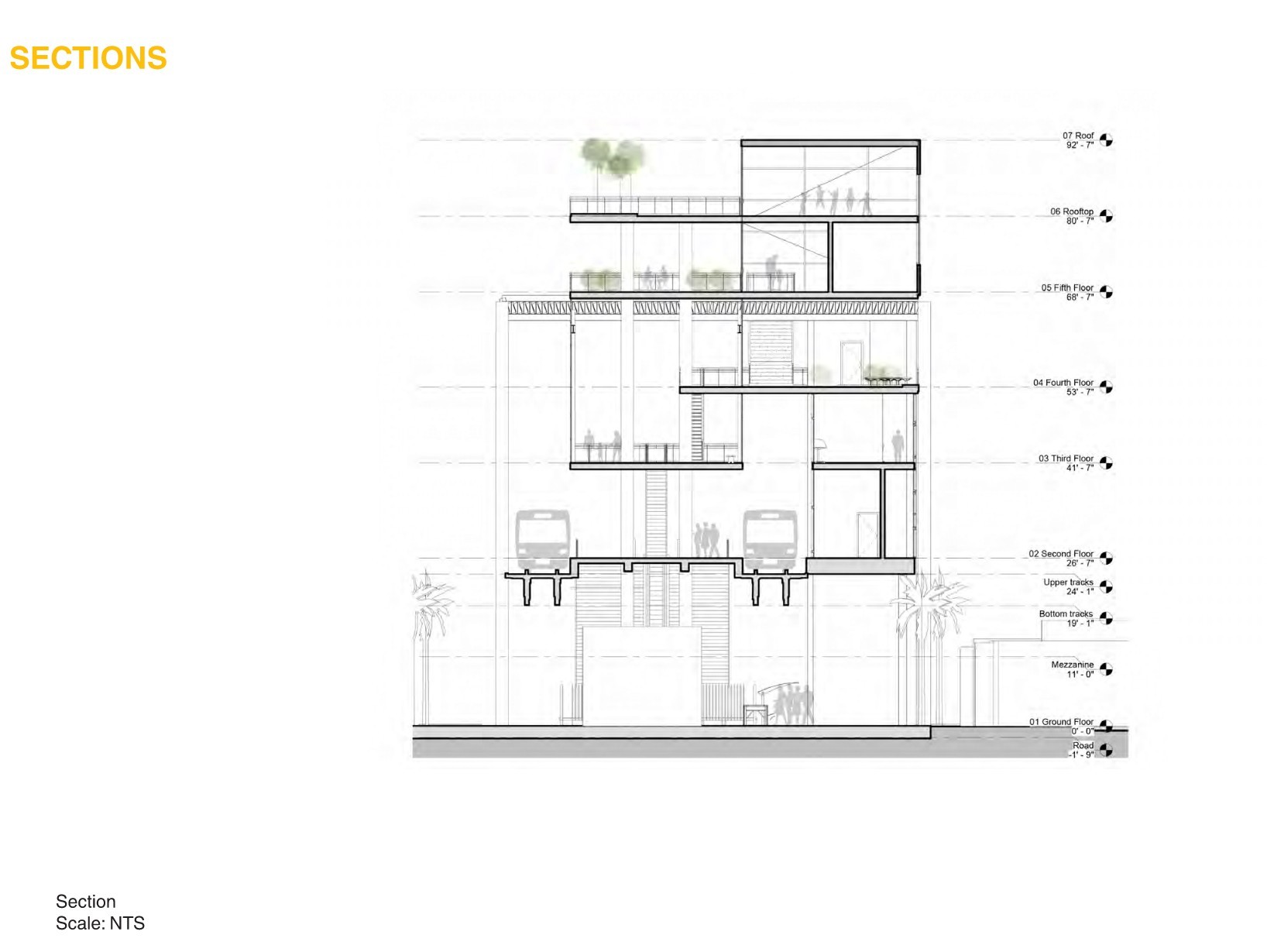 Transit Hub image 6